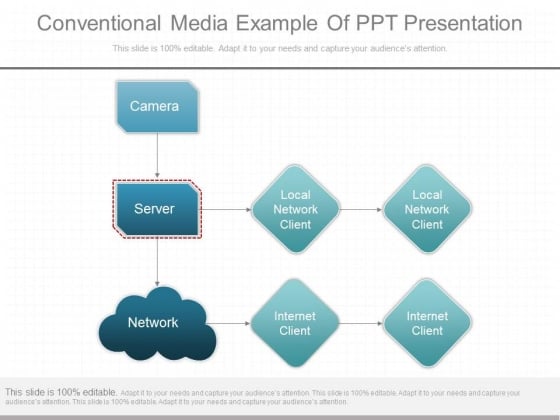 Conventional Media Example Of Ppt Presentation Conventional Media Example Of Ppt Presentation