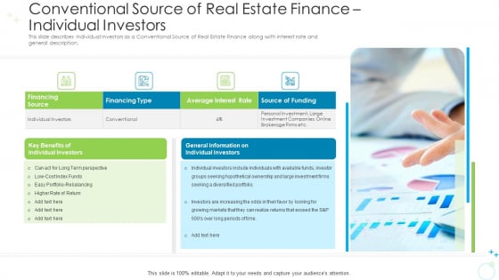 Conventional Source Of Real Estate Finance Individual Investors Ppt File Example Introduction PDF