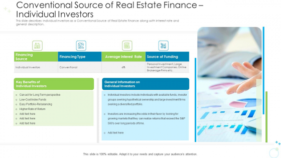 Conventional Source Of Real Estate Finance Individual Investors Ppt File Example Introduction PDF Conventional Source Of Real Estate Finance Individual Investors Ppt File Example Introduction PDF
