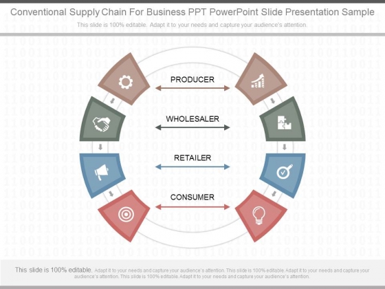 Conventional Supply Chain For Business Ppt Powerpoint Slide Presentation Sample