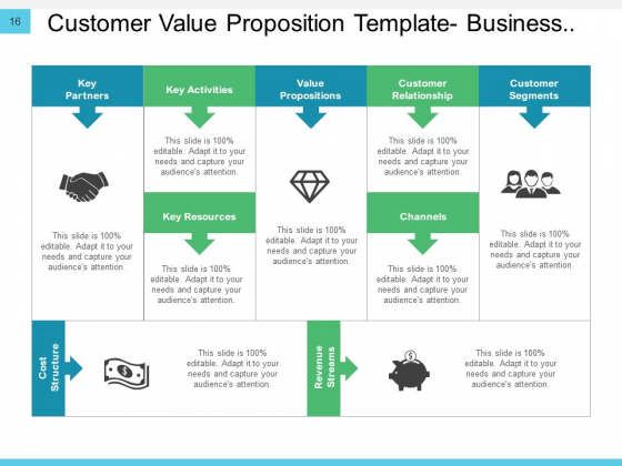 conversation-resolution-tree-business-customer-ppt-powerpoint