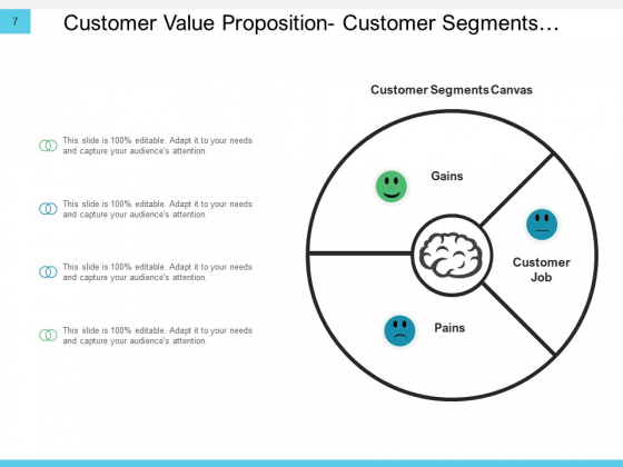 conversation-resolution-tree-business-customer-ppt-powerpoint