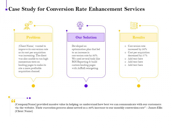 Conversion Rate Optimization Case Study For Conversion Rate Enhancement Services Ppt Styles Clipart Images PDF