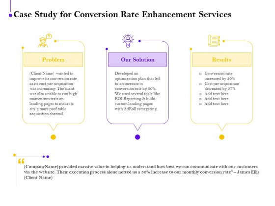Conversion Rate Optimization Case Study For Conversion Rate Enhancement Services Ppt Styles Clipart Images PDF Conversion Rate Optimization Case Study For Conversion Rate Enhancement Services Ppt Styles Clipart Images PDF