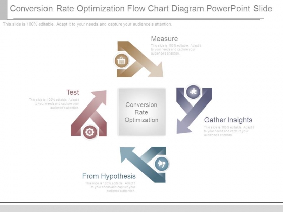 Conversion Rate Optimization Flow Chart Diagram Powerpoint Slide