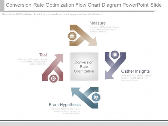 Conversion Rate Optimization Flow Chart Diagram Powerpoint Slide Conversion Rate Optimization Flow Chart Diagram Powerpoint Slide