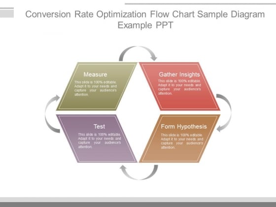 Conversion Rate Optimization Flow Chart Sample Diagram Example Ppt Conversion Rate Optimization Flow Chart Sample Diagram Example Ppt