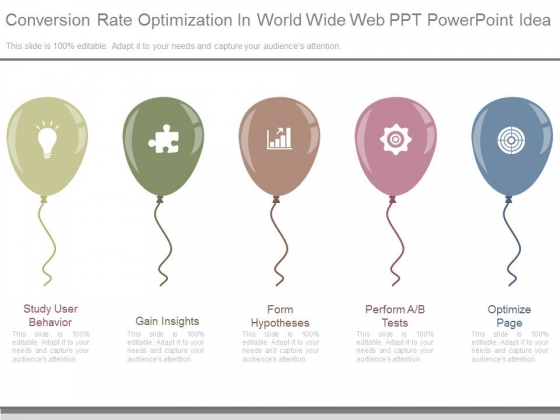 Conversion Rate Optimization In World Wide Web Ppt Powerpoint Idea