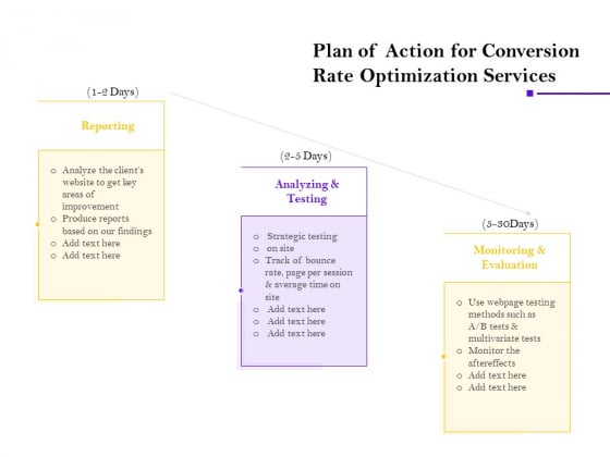 Conversion Rate Optimization Plan Of Action For Conversion Rate Optimization Services Ppt Show Inspiration PDF Conversion Rate Optimization Plan Of Action For Conversion Rate Optimization Services Ppt Show Inspiration PDF