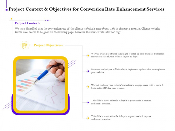Conversion Rate Optimization Project Context And Objectives For Conversion Rate Enhancement Services Inspiration PDF