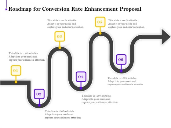 Conversion Rate Optimization Roadmap For Conversion Rate Enhancement Proposal Ppt Summary Maker PDF
