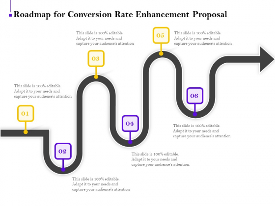 Conversion Rate Optimization Roadmap For Conversion Rate Enhancement Proposal Ppt Summary Maker PDF Conversion Rate Optimization Roadmap For Conversion Rate Enhancement Proposal Ppt Summary Maker PDF