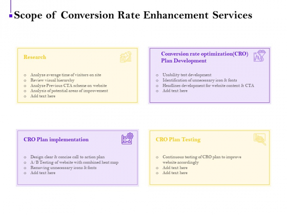 Conversion Rate Optimization Scope Of Conversion Rate Enhancement Services Ppt Show Styles PDF Conversion Rate Optimization Scope Of Conversion Rate Enhancement Services Ppt Show Styles PDF