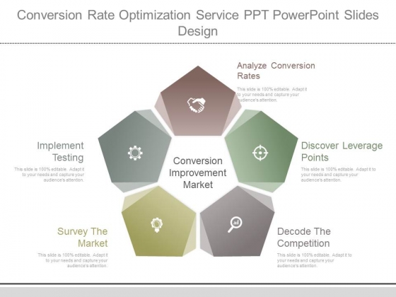 Conversion Rate Optimization Service Ppt Powerpoint Slides Design Conversion Rate Optimization Service Ppt Powerpoint Slides Design