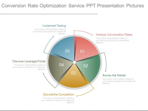 Conversion Rate Optimization Service Ppt Presentation Pictures Conversion Rate Optimization Service Ppt Presentation Pictures