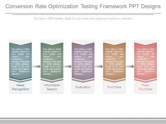 Conversion Rate Optimization Testing Framework Ppt Designs