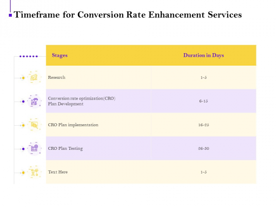 Conversion Rate Optimization Timeframe For Conversion Rate Enhancement Services Ppt Layouts Gridlines PDF Conversion Rate Optimization Timeframe For Conversion Rate Enhancement Services Ppt Layouts Gridlines PDF