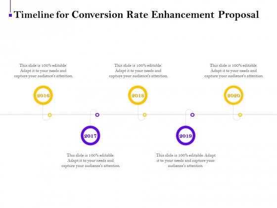 Conversion Rate Optimization Timeline For Conversion Rate Enhancement Proposal Ppt Inspiration Ideas PDF Conversion Rate Optimization Timeline For Conversion Rate Enhancement Proposal Ppt Inspiration Ideas PDF