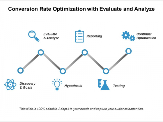 Conversion Rate Optimization With Evaluate And Analyze Ppt PowerPoint Presentation Inspiration Gallery PDF Conversion Rate Optimization With Evaluate And Analyze Ppt PowerPoint Presentation Inspiration Gallery PDF
