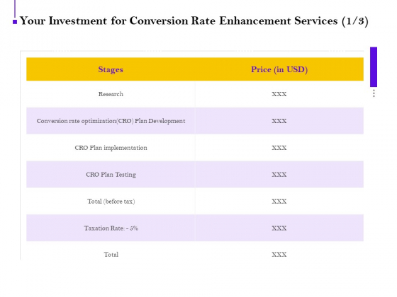 Conversion Rate Optimization Your Investment For Conversion Rate Enhancement Services Ppt Infographics Visuals PDF