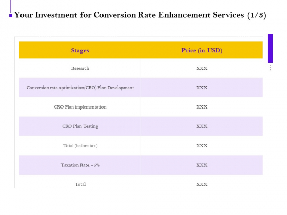 Conversion Rate Optimization Your Investment For Conversion Rate Enhancement Services Ppt Infographics Visuals PDF Conversion Rate Optimization Your Investment For Conversion Rate Enhancement Services Ppt Infographics Visuals PDF