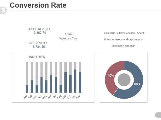 Conversion Rate Template 1 Ppt PowerPoint Presentation Show Conversion Rate Template 1 Ppt PowerPoint Presentation Show