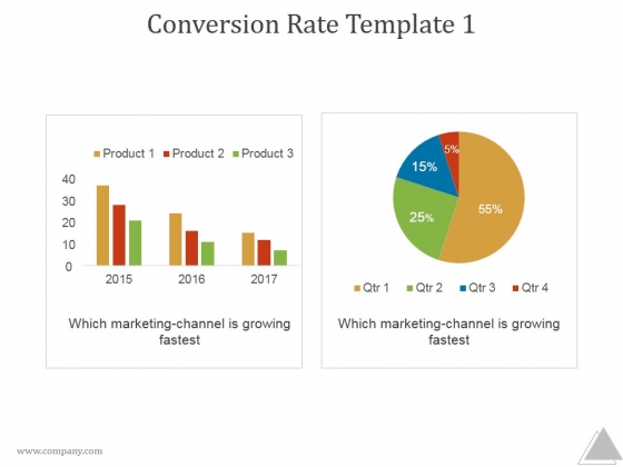Conversion Rate Template 1 Ppt PowerPoint Presentation Summary Conversion Rate Template 1 Ppt PowerPoint Presentation Summary