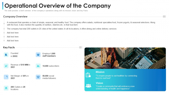Convertible Bond Financing Pitch Deck Operational Overview Of The Company Sample PDF Convertible Bond Financing Pitch Deck Operational Overview Of The Company Sample PDF