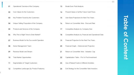 Convertible Bond Financing Pitch Deck Table Of Content Elements PDF Convertible Bond Financing Pitch Deck Table Of Content Elements PDF