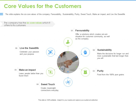 Convertible Bonds Pitch Deck For Increasing Capitals Core Values For The Customers Download PDF Convertible Bonds Pitch Deck For Increasing Capitals Core Values For The Customers Download PDF