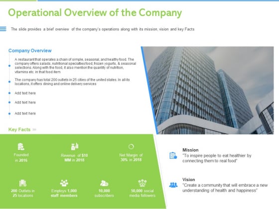 Convertible Bonds Pitch Deck For Increasing Capitals Operational Overview Of The Company Template PDF Convertible Bonds Pitch Deck For Increasing Capitals Operational Overview Of The Company Template PDF