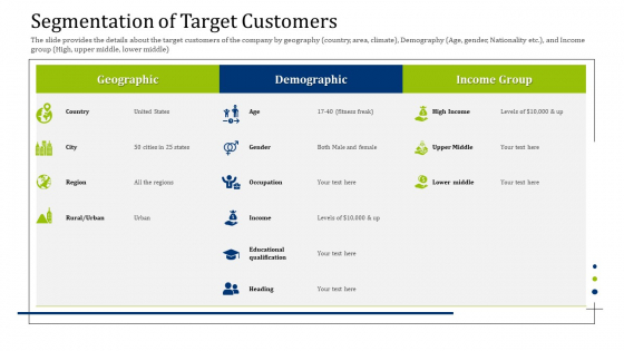 Convertible Debt Financing Pitch Deck Segmentation Of Target Customers Infographics PDF Convertible Debt Financing Pitch Deck Segmentation Of Target Customers Infographics PDF