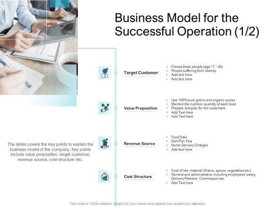 Convertible Market Notes Business Model For The Successful Operation Ppt Infographics Objects PDF Convertible Market Notes Business Model For The Successful Operation Ppt Infographics Objects PDF