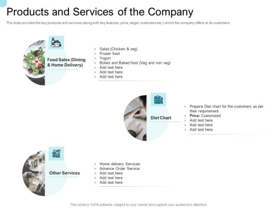 Convertible Market Notes Products And Services Of The Company Ppt Styles Layout PDF Convertible Market Notes Products And Services Of The Company Ppt Styles Layout PDF