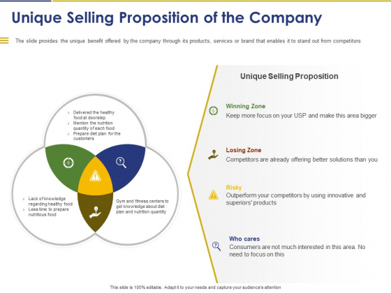 Convertible Note Pitch Deck Funding Strategy Unique Selling Proposition Of The Company Ppt PowerPoint Presentation Outline Summary PDF Convertible Note Pitch Deck Funding Strategy Unique Selling Proposition Of The Company Ppt PowerPoint Presentation Outline Summary PDF