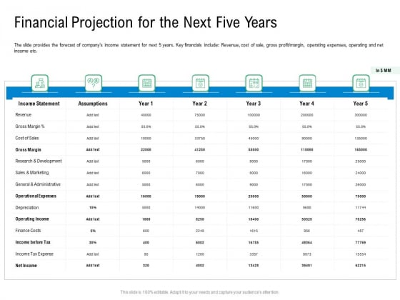 Convertible Preferred Stock Funding Pitch Deck Financial Projection For The Next Five Years Diagrams PDF Convertible Preferred Stock Funding Pitch Deck Financial Projection For The Next Five Years Diagrams PDF