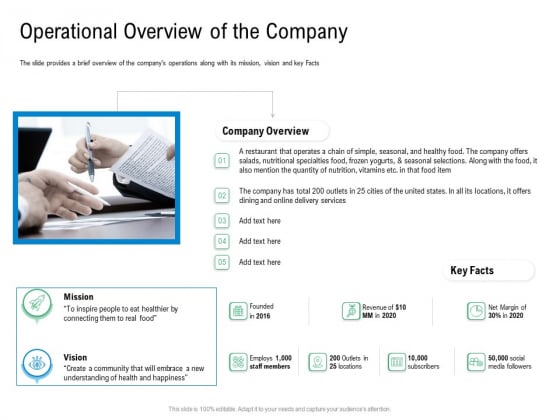 Convertible Preferred Stock Funding Pitch Deck Operational Overview Of The Company Mockup PDF Convertible Preferred Stock Funding Pitch Deck Operational Overview Of The Company Mockup PDF