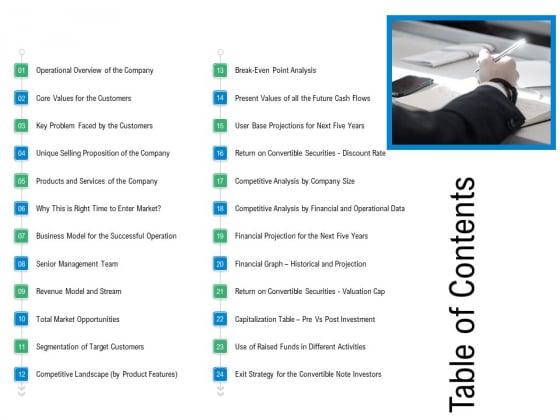 Convertible Preferred Stock Funding Pitch Deck Table Of Contents Graphics PDF Convertible Preferred Stock Funding Pitch Deck Table Of Contents Graphics PDF