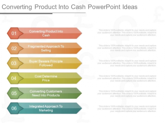 Converting Product Into Cash Powerpoint Ideas