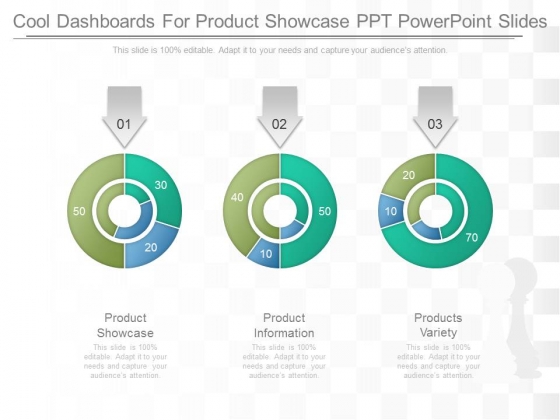 Cool Dashboards For Product Showcase Ppt Powerpoint Slides