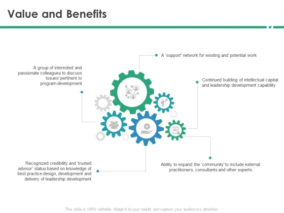 Cops Value And Benefits Ppt Summary PDF Cops Value And Benefits Ppt Summary PDF