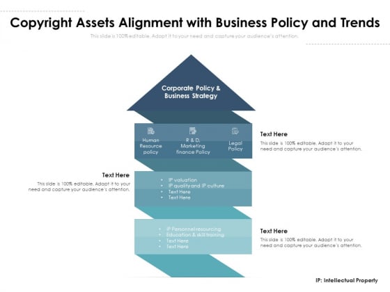 Copyright Assets Alignment With Business Policy And Trends Ppt PowerPoint Presentation Gallery Skills PDF Copyright Assets Alignment With Business Policy And Trends Ppt PowerPoint Presentation Gallery Skills PDF