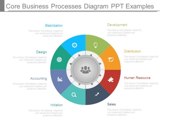 Core Business Processes Diagram Ppt Examples