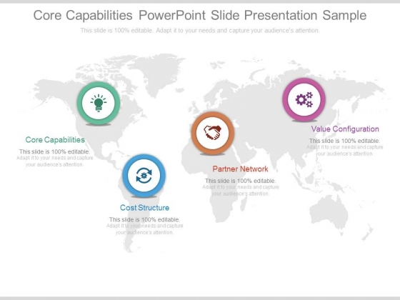 Core Capabilities Powerpoint Slide Presentation Sample Core Capabilities Powerpoint Slide Presentation Sample