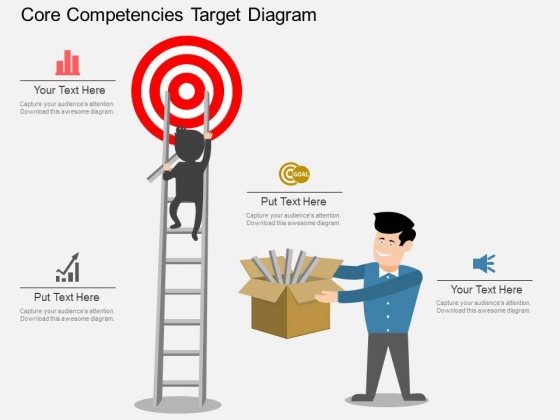 Core Competencies Target Diagram Powerpoint Template