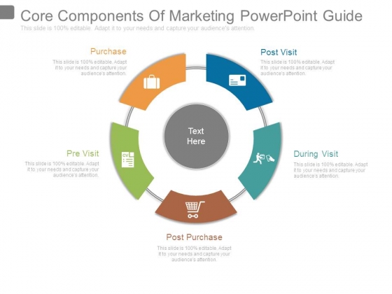Core Components Of Marketing Powerpoint Guide Core Components Of Marketing Powerpoint Guide