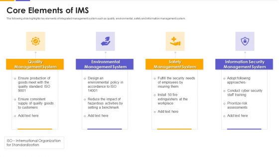 Core Elements Of IMS Designs PDF Core Elements Of IMS Designs PDF