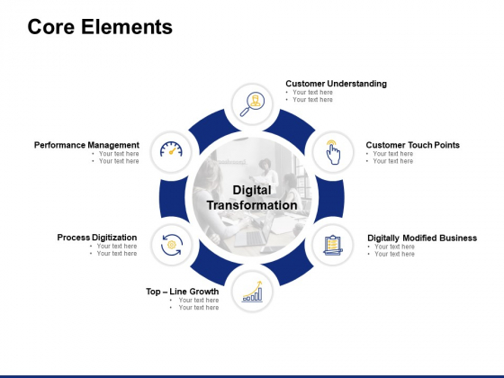 Core Elements Ppt PowerPoint Presentation Rules Core Elements Ppt PowerPoint Presentation Rules