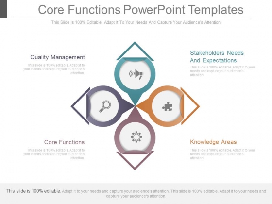 Core Functions Powerpoint Templates