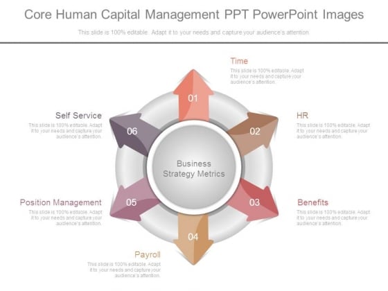Core Human Capital Management Ppt Powerpoint Images Core Human Capital Management Ppt Powerpoint Images